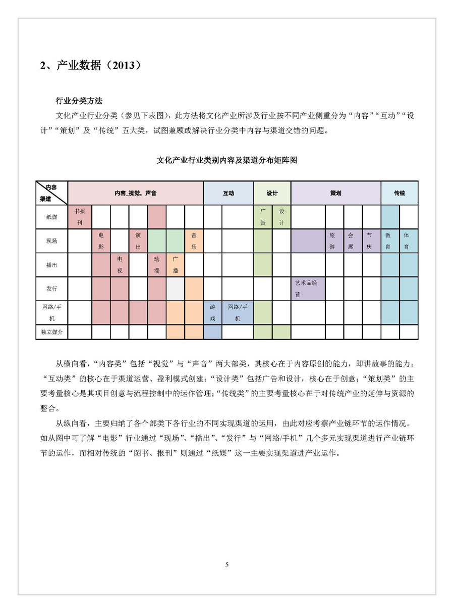 點(diǎn)擊瀏覽下一張