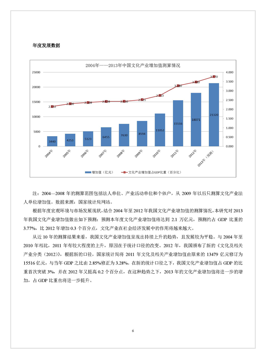 點擊瀏覽下一張