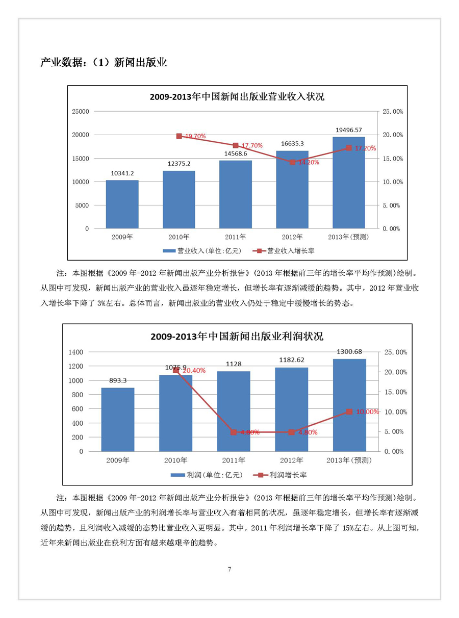 點擊瀏覽下一張