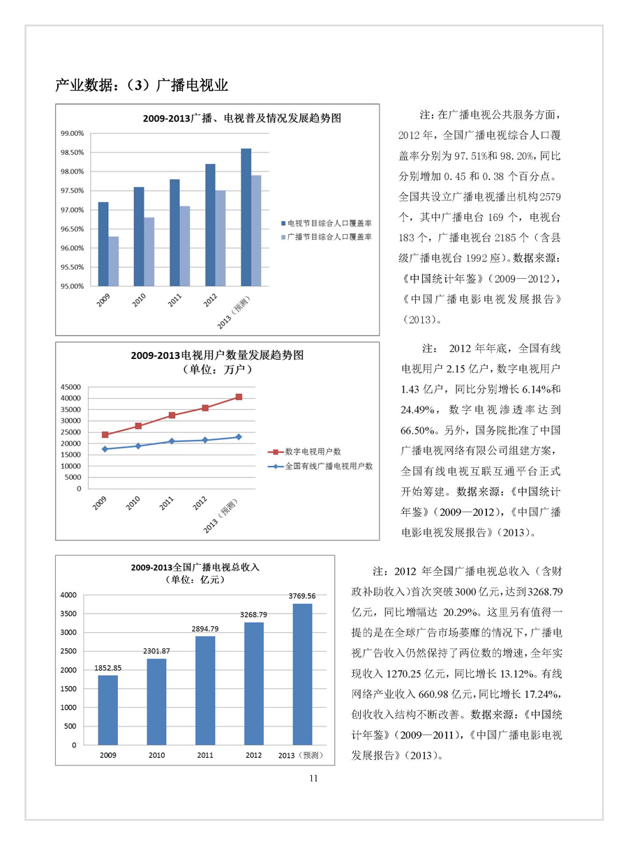 點擊瀏覽下一張