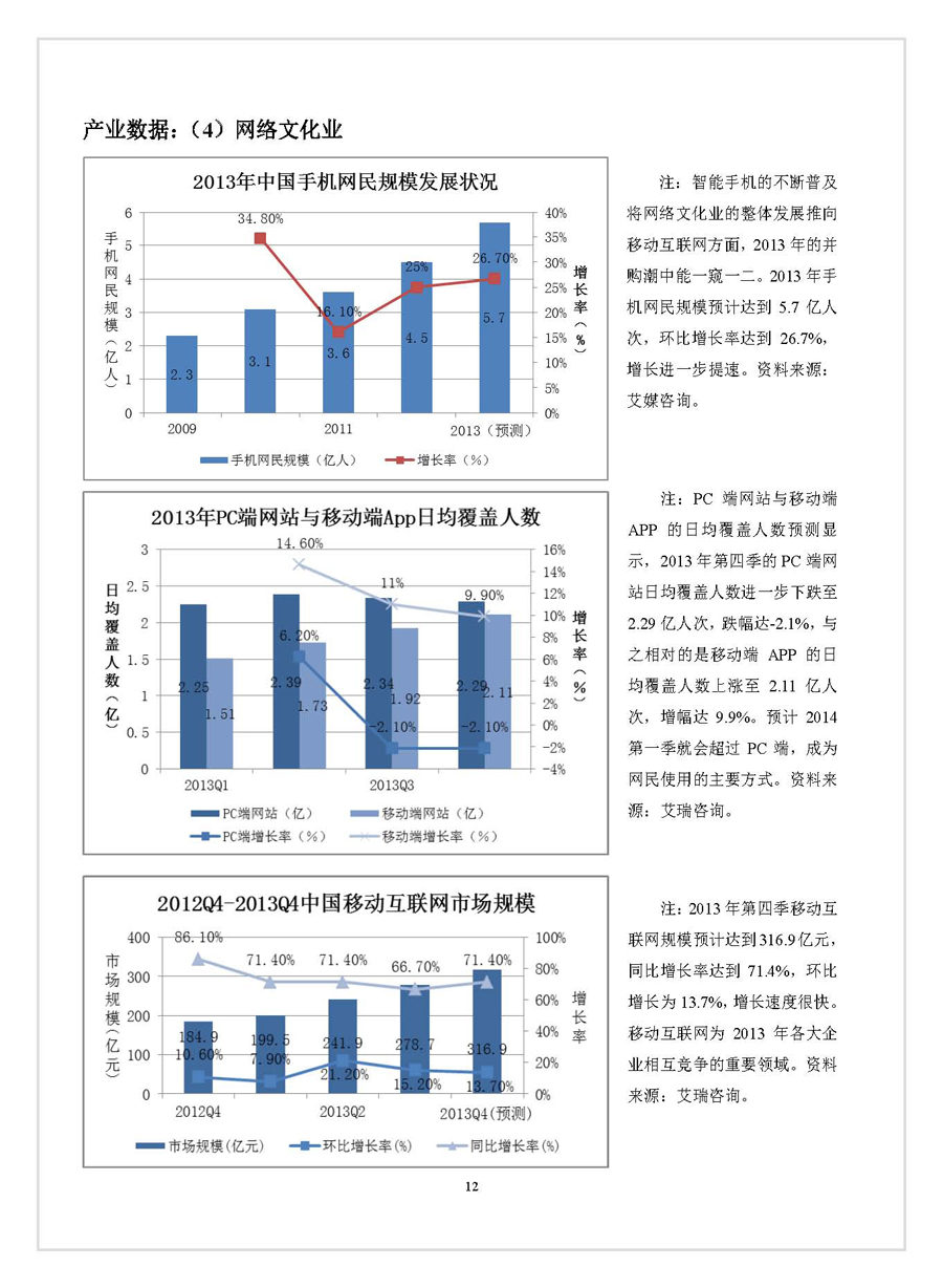 點擊瀏覽下一張