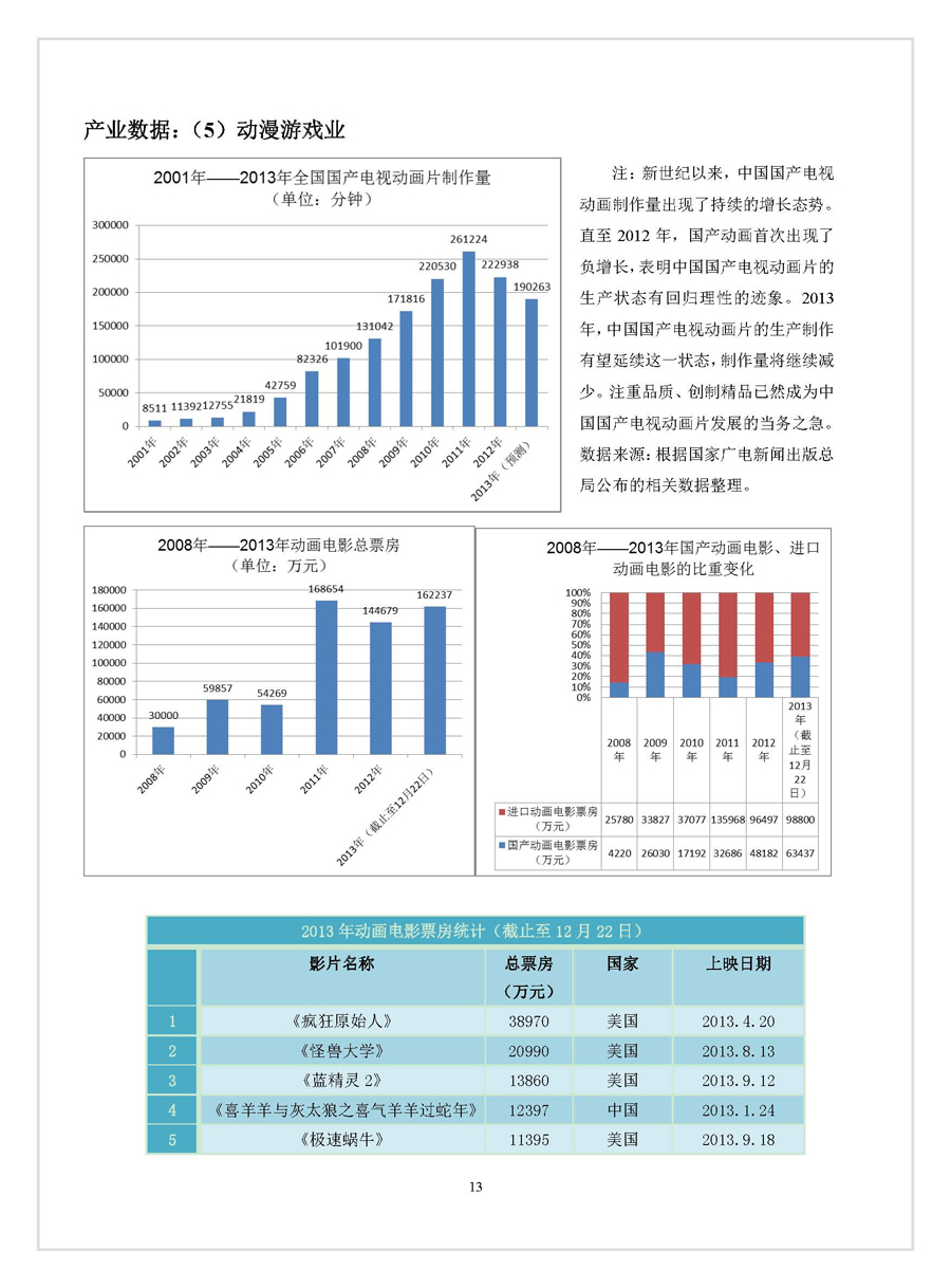 點擊瀏覽下一張