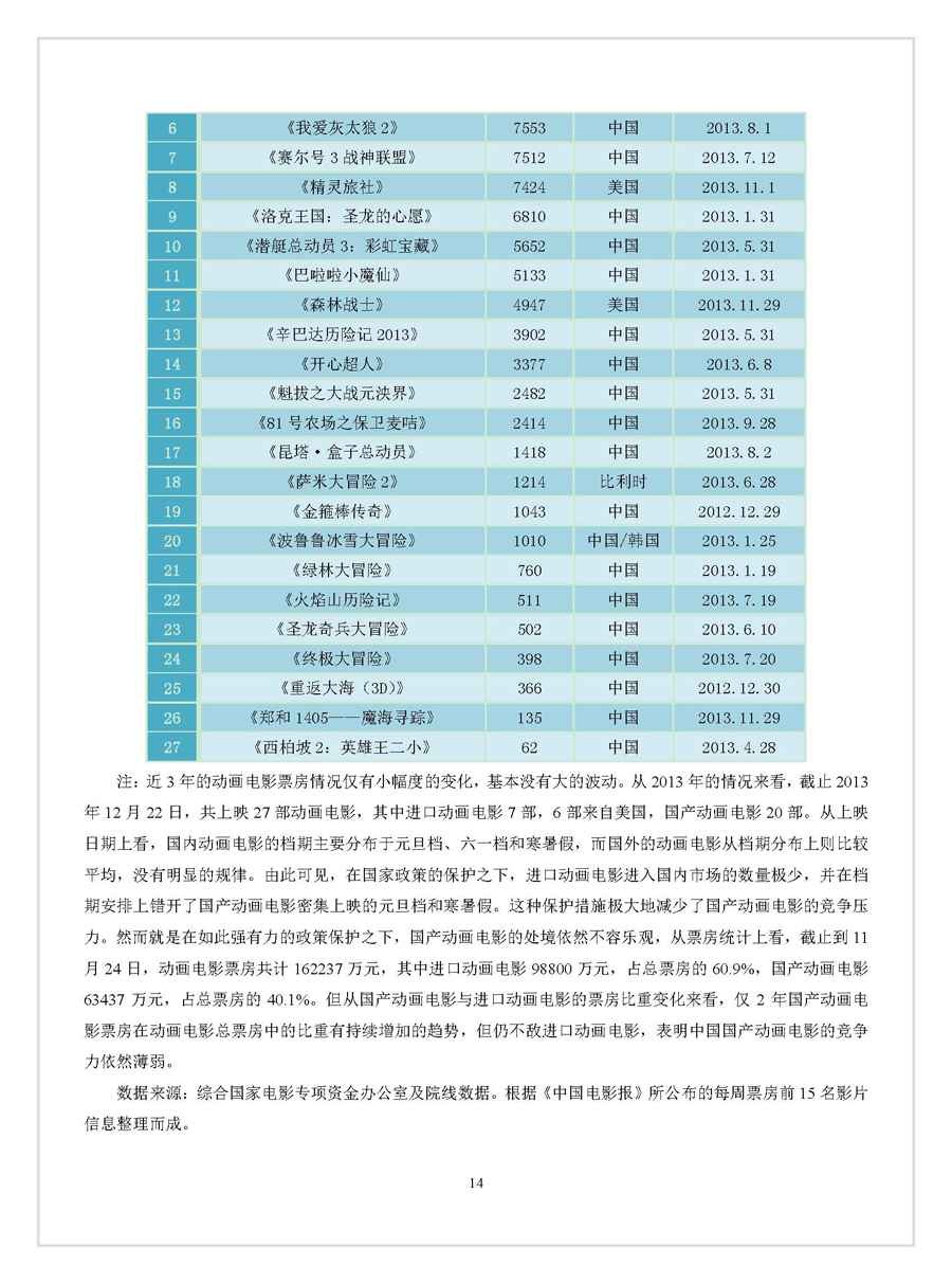 點擊瀏覽下一張