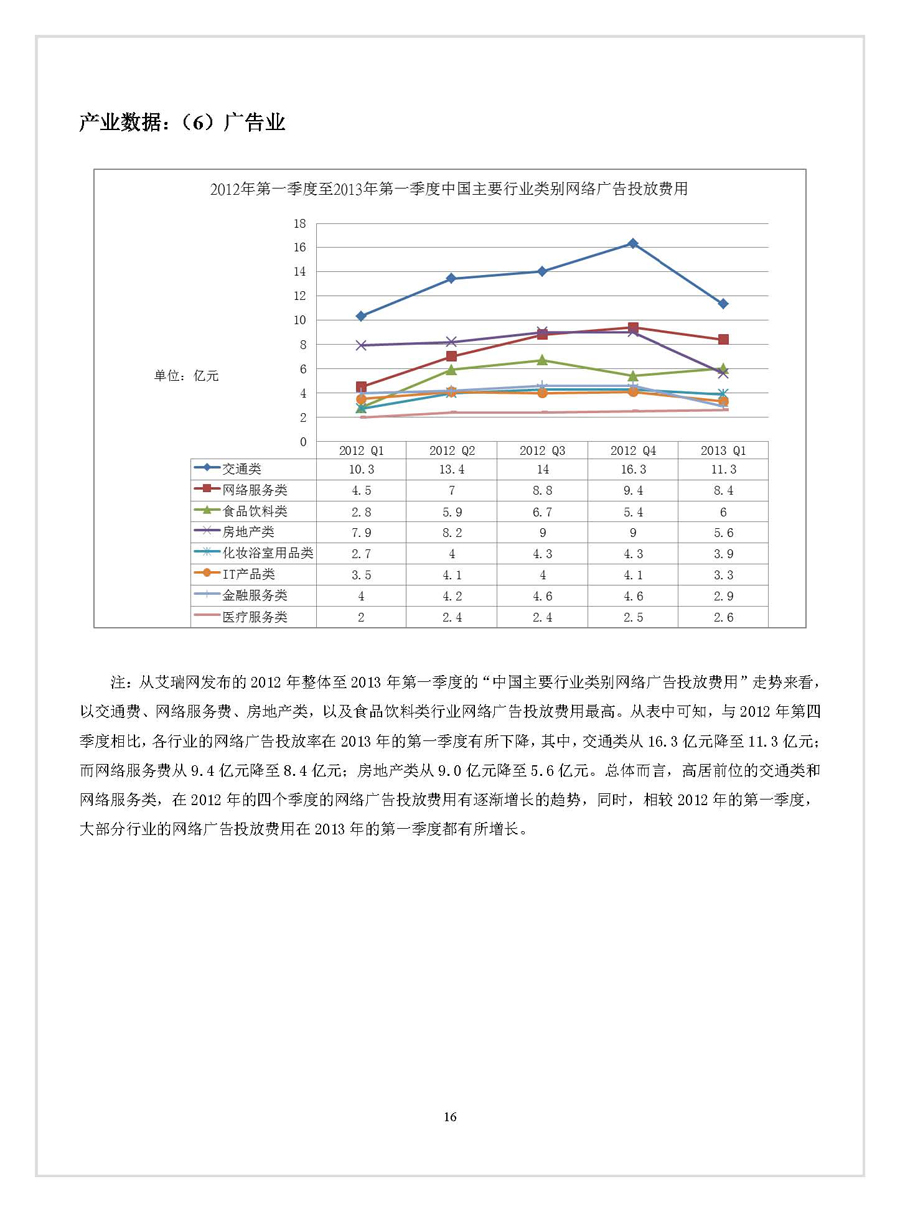 點(diǎn)擊瀏覽下一張