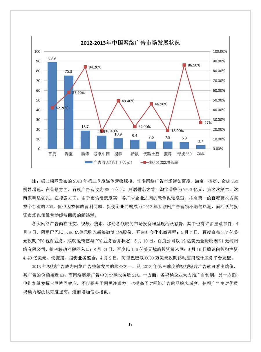 點擊瀏覽下一張