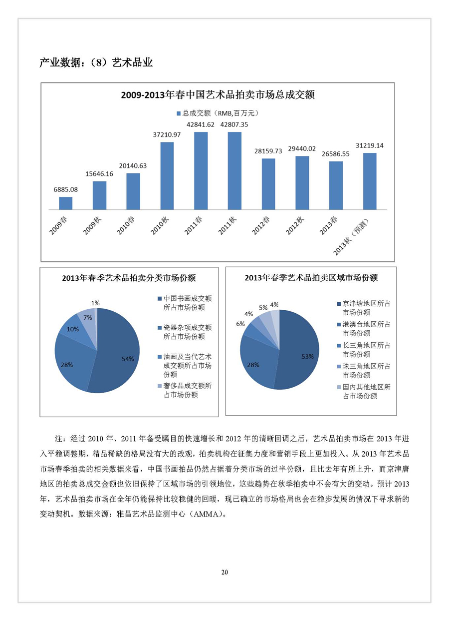 點(diǎn)擊瀏覽下一張