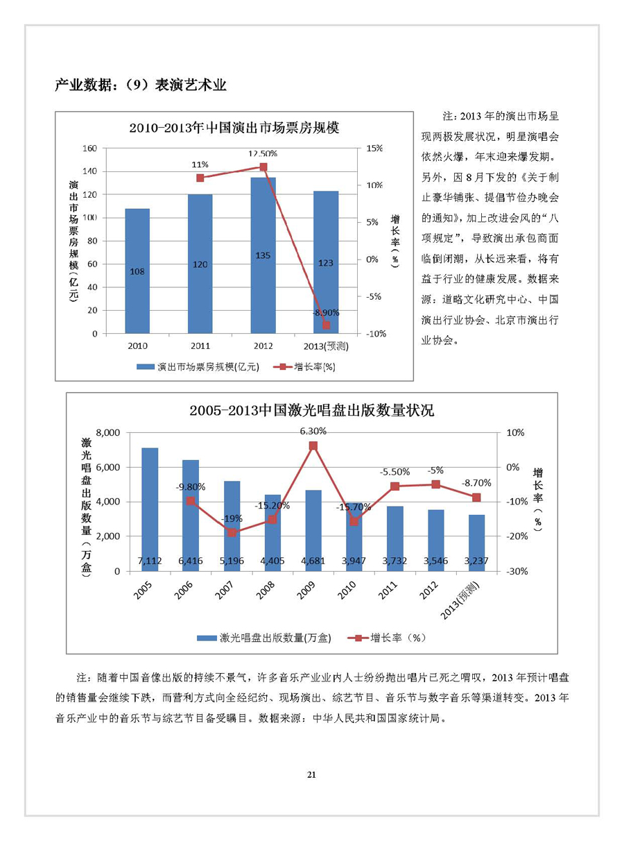 點擊瀏覽下一張