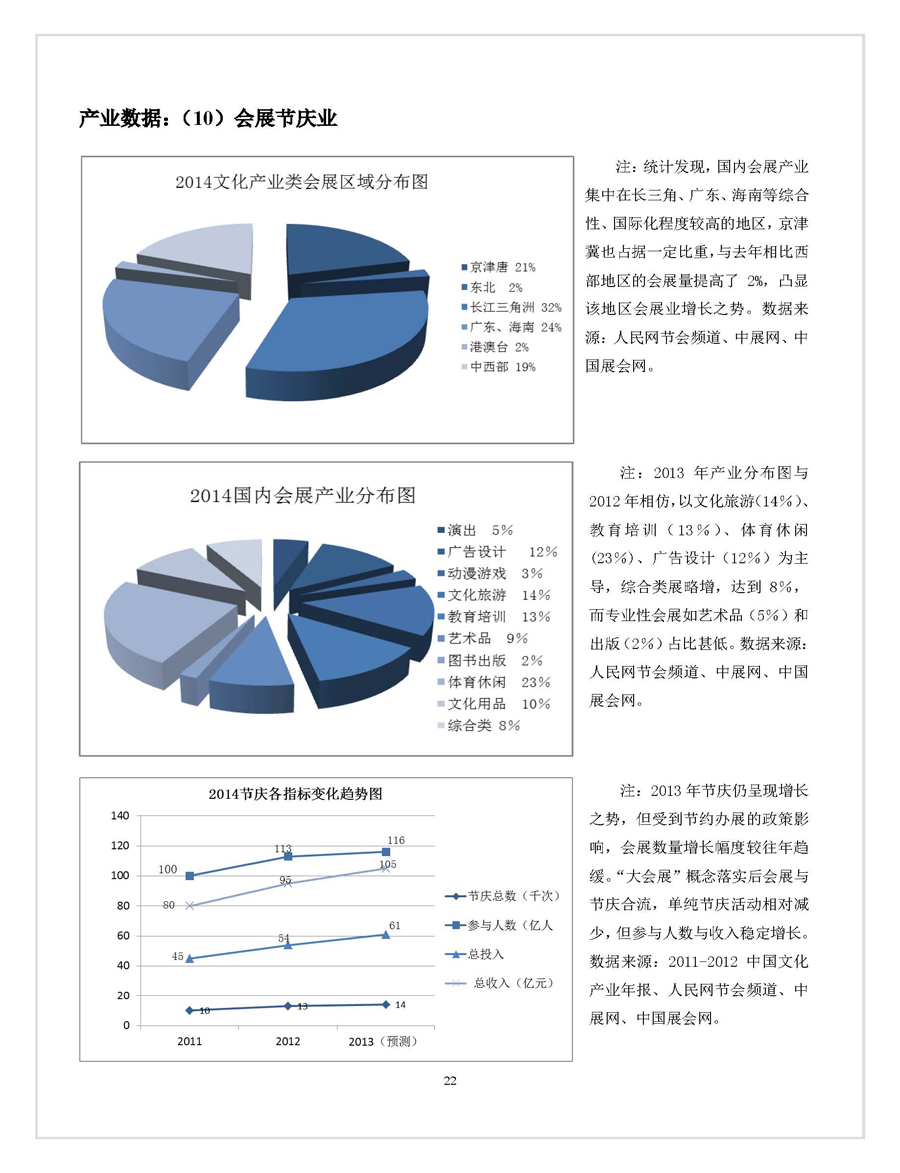 點(diǎn)擊瀏覽下一張