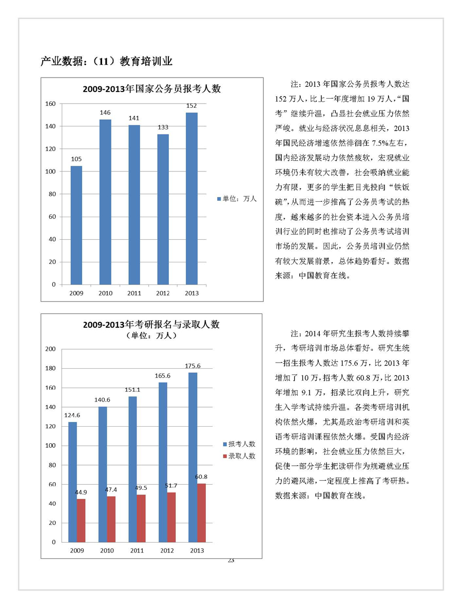 點擊瀏覽下一張