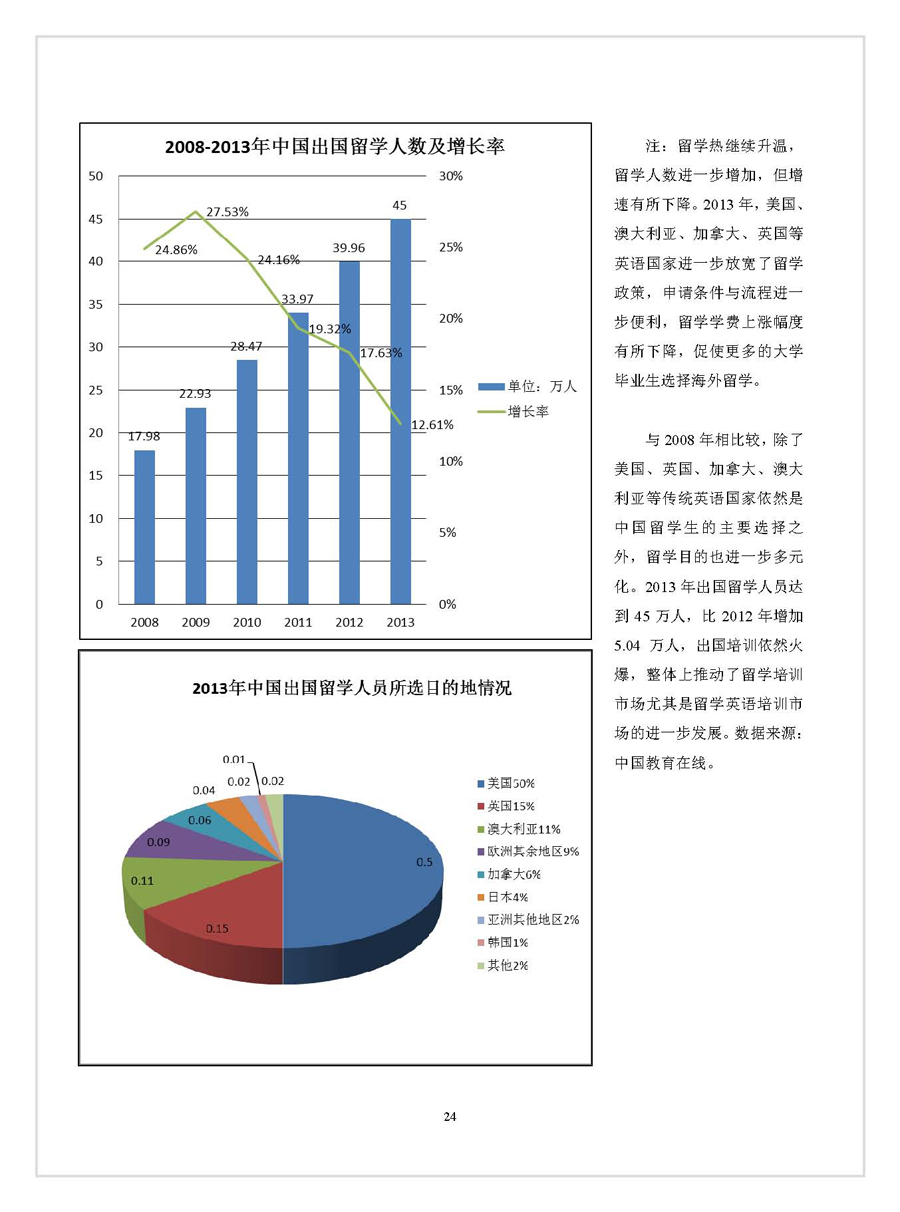 點擊瀏覽下一張