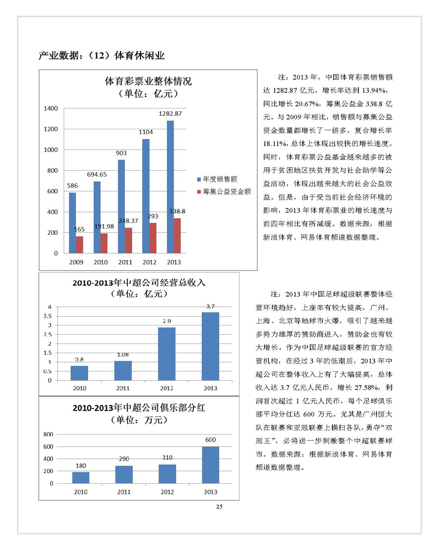 點擊瀏覽下一張