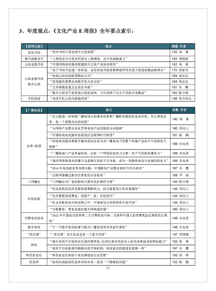 點擊瀏覽下一張