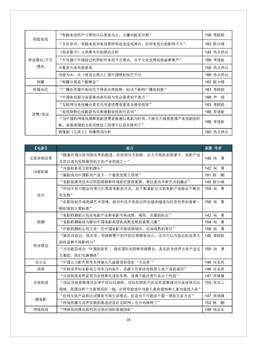 點擊瀏覽下一張