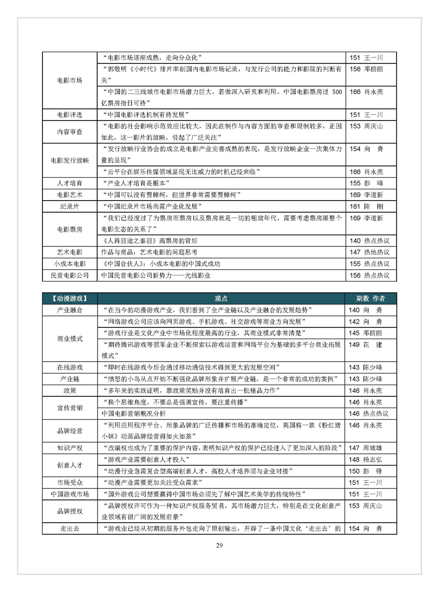 點擊瀏覽下一張