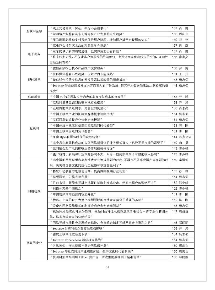 點(diǎn)擊瀏覽下一張