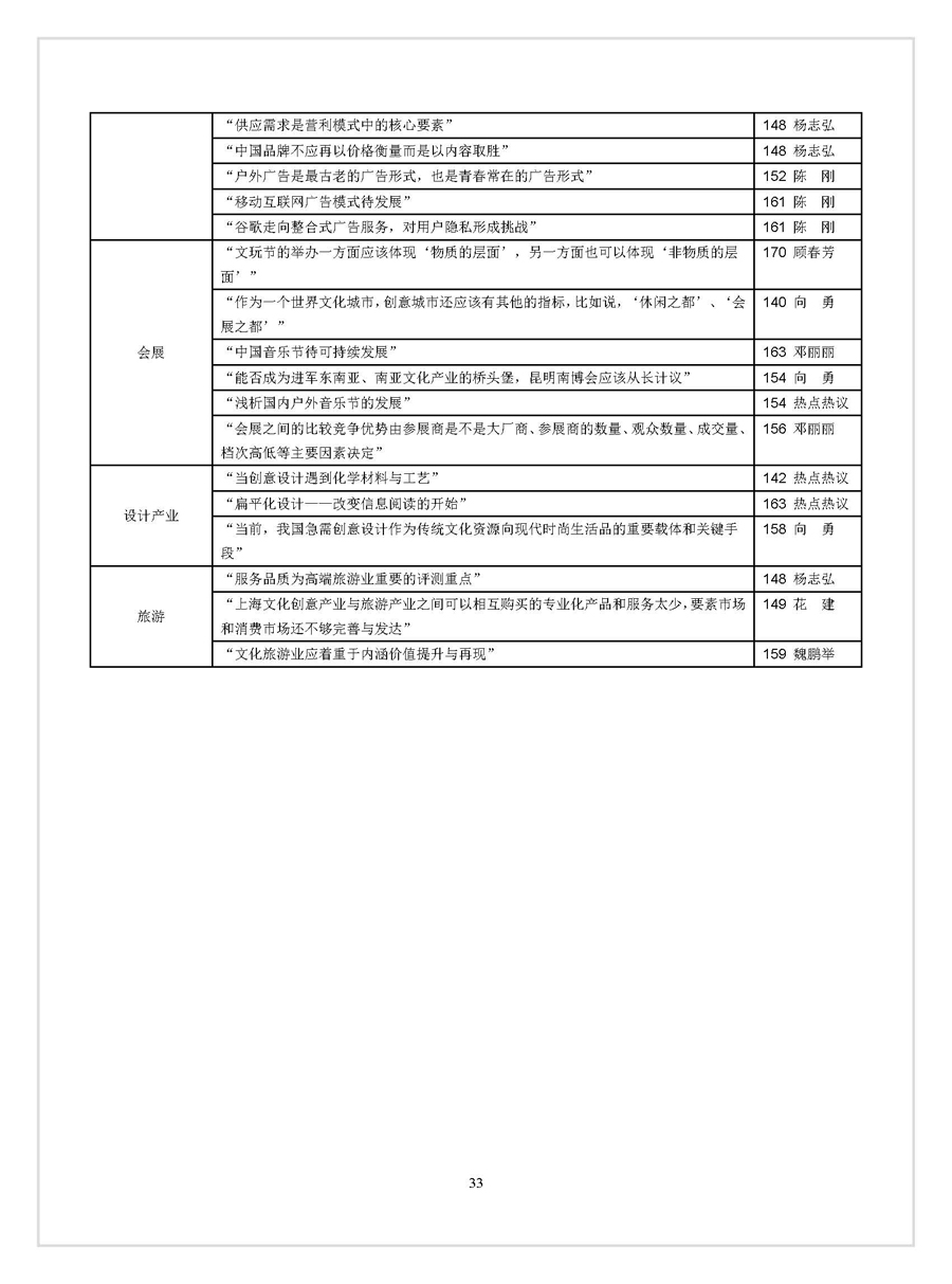 點擊瀏覽下一張