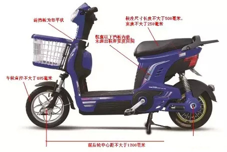 泉州中心市區(qū)7月1日起全面禁行超標電動車