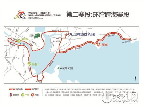 專業組線路